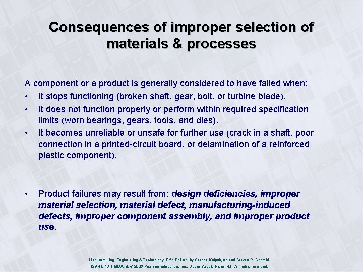 Consequences of improper selection of materials & processes A component or a product is