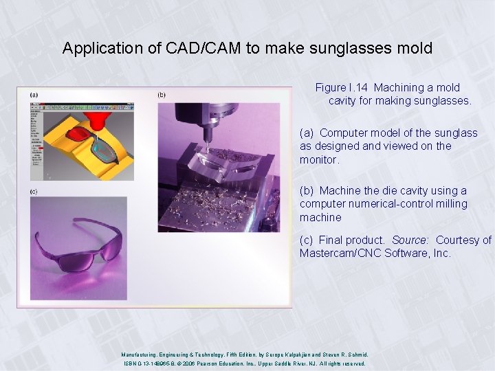 Application of CAD/CAM to make sunglasses mold Figure I. 14 Machining a mold cavity