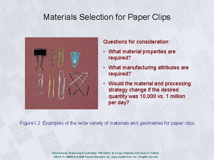 Materials Selection for Paper Clips Questions for consideration: • What material properties are required?