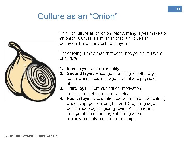 11 Culture as an “Onion” Think of culture as an onion. Many, many layers