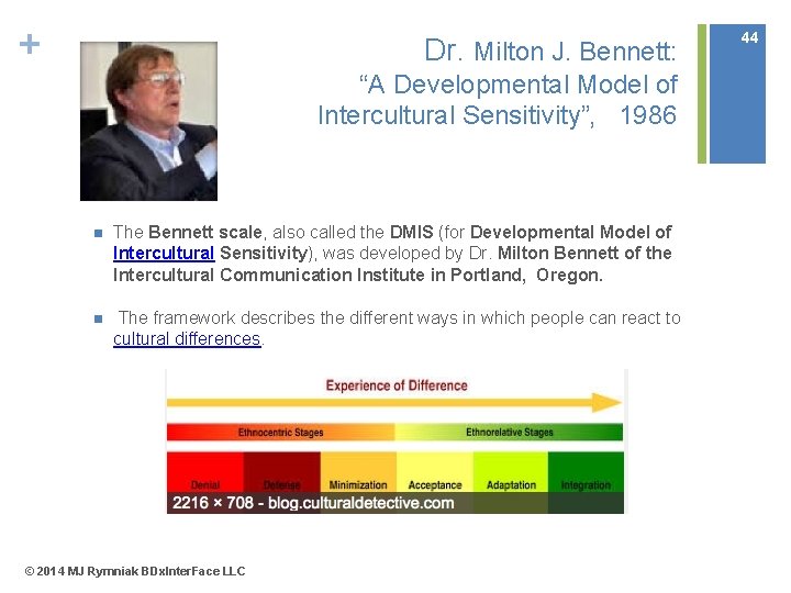 + Dr. Milton J. Bennett: “A Developmental Model of Intercultural Sensitivity”, 1986 n The