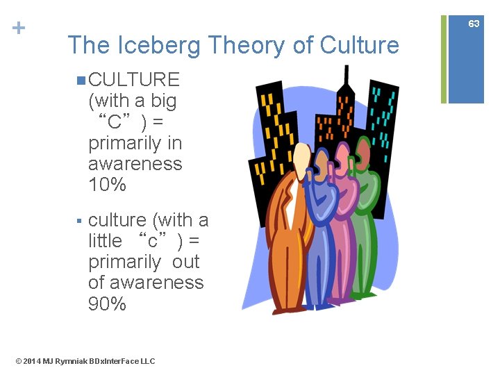 + 63 The Iceberg Theory of Culture n CULTURE (with a big “C”) =