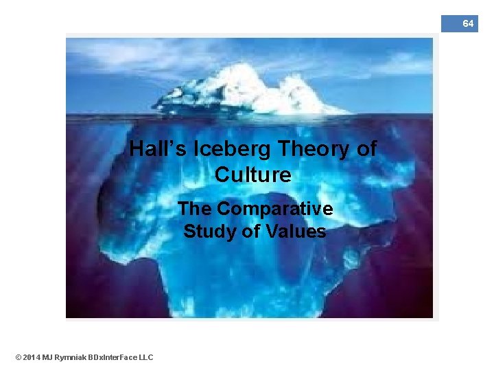 64 Hall’s Iceberg Theory of Culture The Comparative Study of Values © 2014 MJ