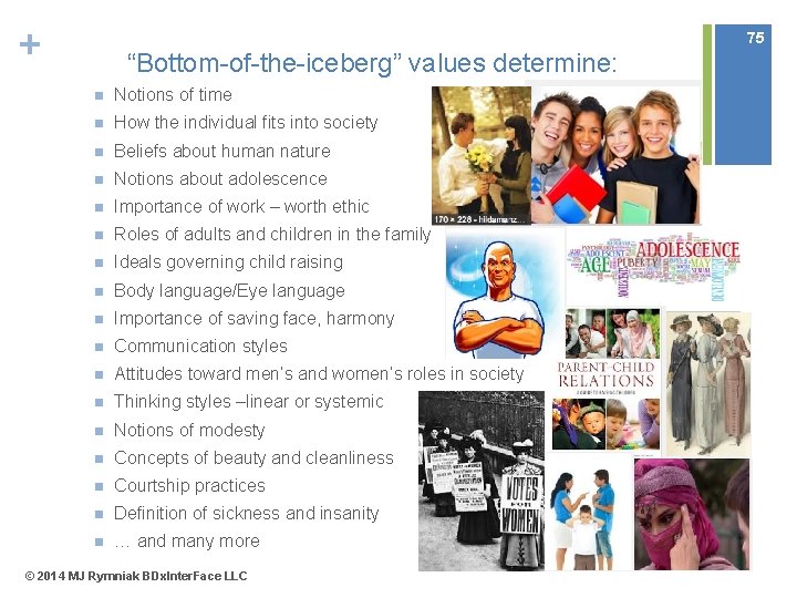 + 75 “Bottom-of-the-iceberg” values determine: n Notions of time n How the individual fits