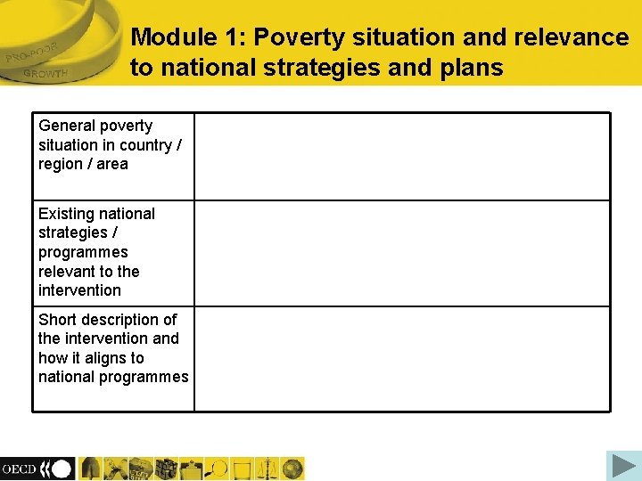 Module 1: Poverty situation and relevance to national strategies and plans General poverty situation