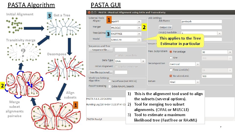 PASTA Algorithm Initial Alignment 3 PASTA GUI Get a Tree 1 3 Transitivity merge