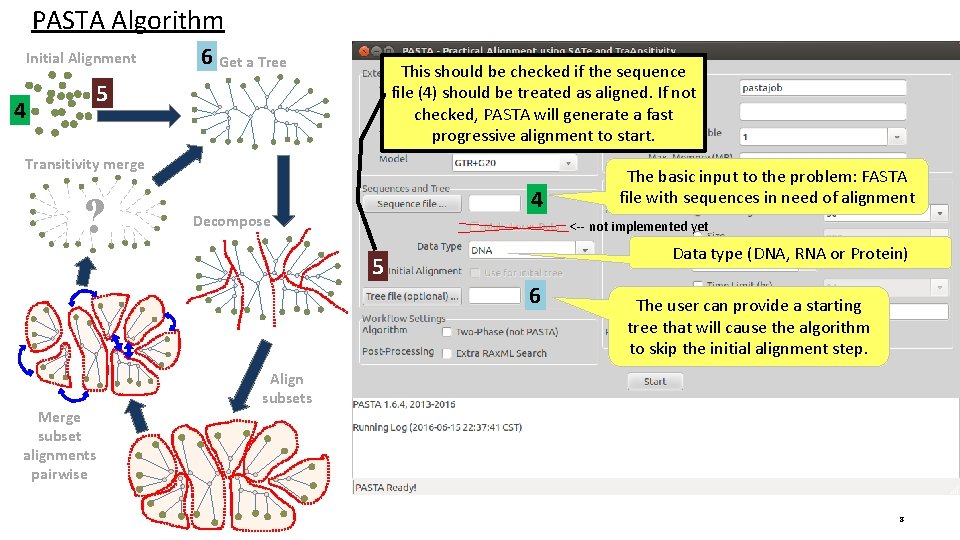PASTA Algorithm Initial Alignment 4 6 Get a Tree This should be checked if