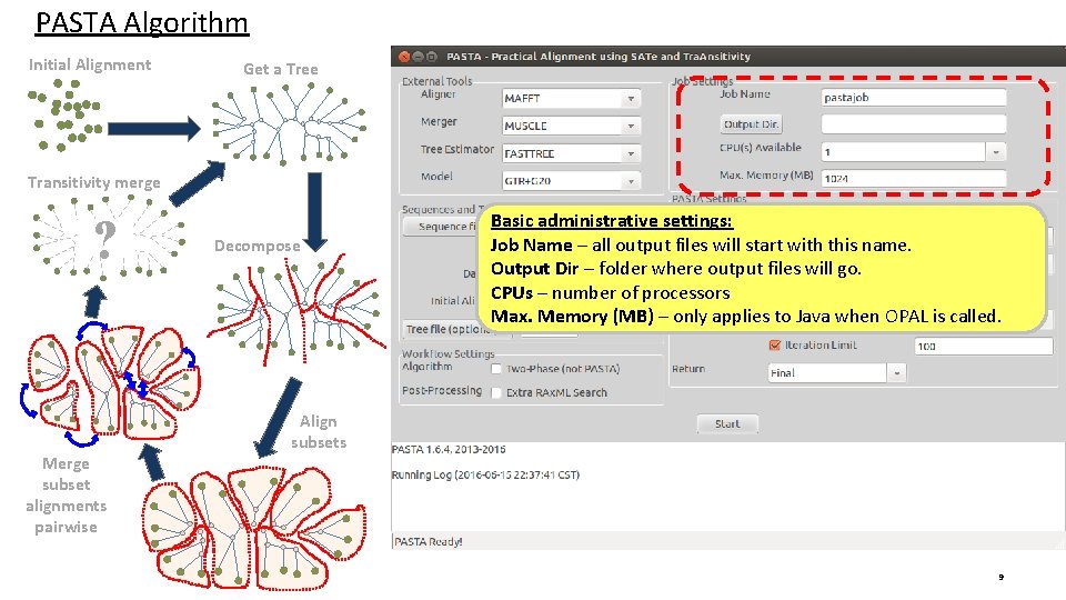 PASTA Algorithm Initial Alignment Get a Tree Transitivity merge ? Merge subset alignments pairwise