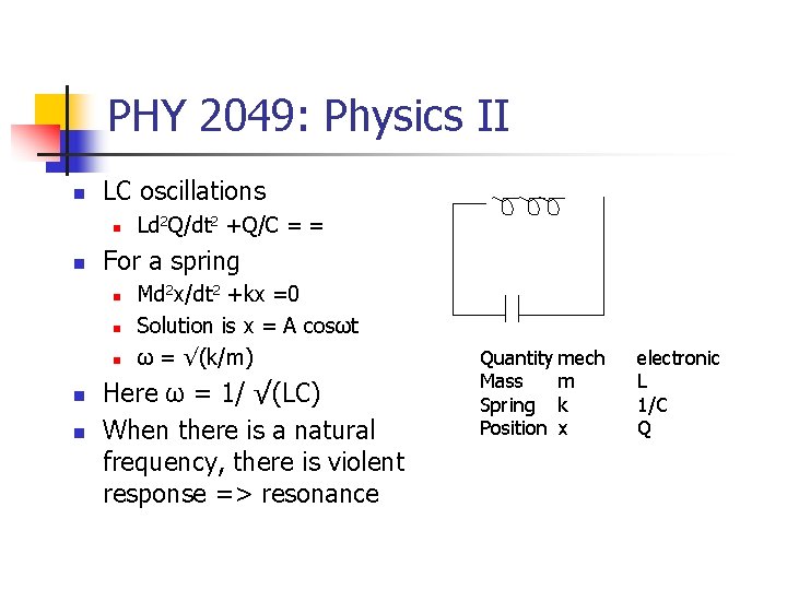 PHY 2049: Physics II n LC oscillations n n For a spring n n