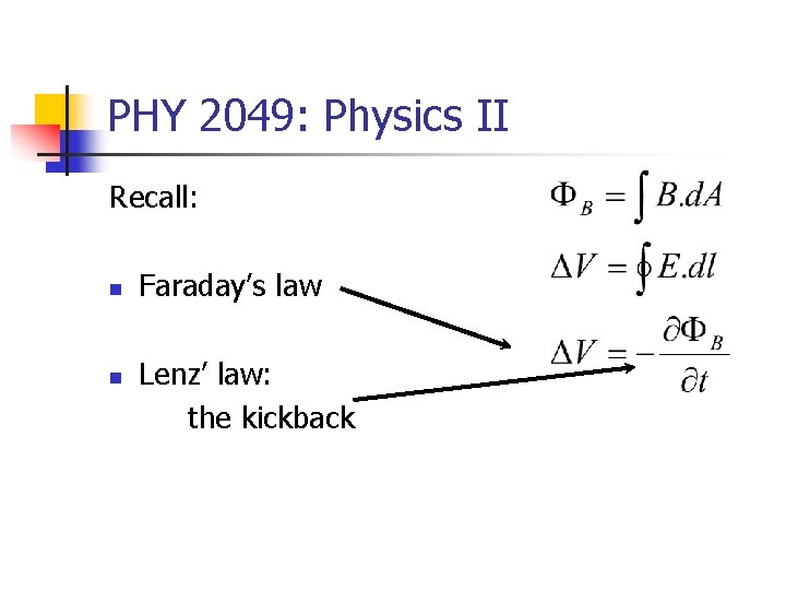 PHY 2049: Physics II Recall: n n Faraday’s law Lenz’ law: the kickback 