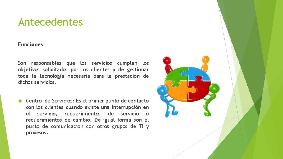 Antecedentes Funciones Son responsables que los servicios cumplan los objetivos solicitados por los clientes