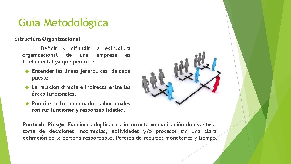 Guía Metodológica Estructura Organizacional Definir y difundir la estructura organizacional de una empresa es