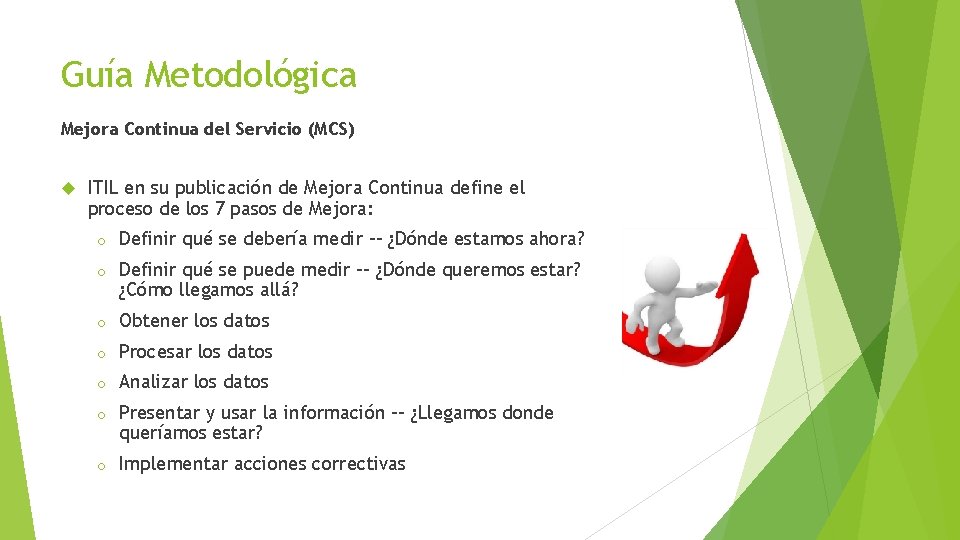 Guía Metodológica Mejora Continua del Servicio (MCS) ITIL en su publicación de Mejora Continua