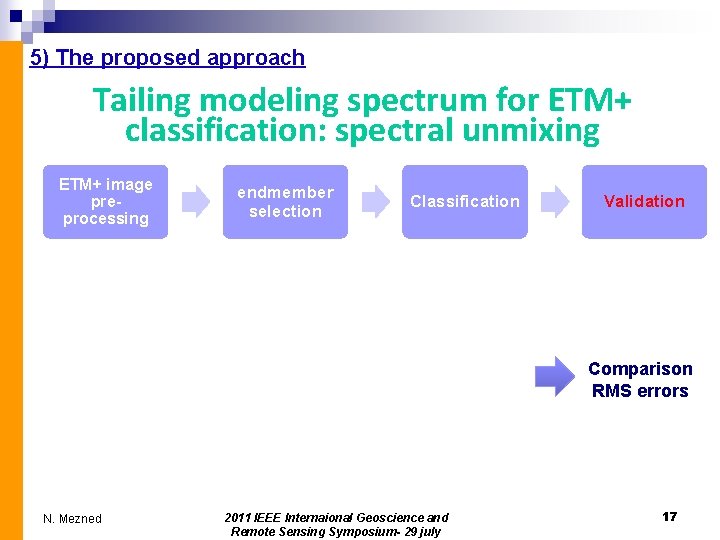 5) The proposed approach Tailing modeling spectrum for ETM+ classification: spectral unmixing ETM+ image