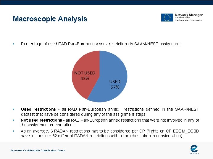 Macroscopic Analysis § Percentage of used RAD Pan-European Annex restrictions in SAAM/NEST assignment. §