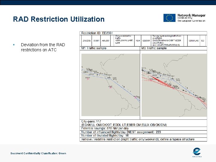 RAD Restriction Utilization § Deviation from the RAD restrictions on ATC Document Confidentiality Classification: