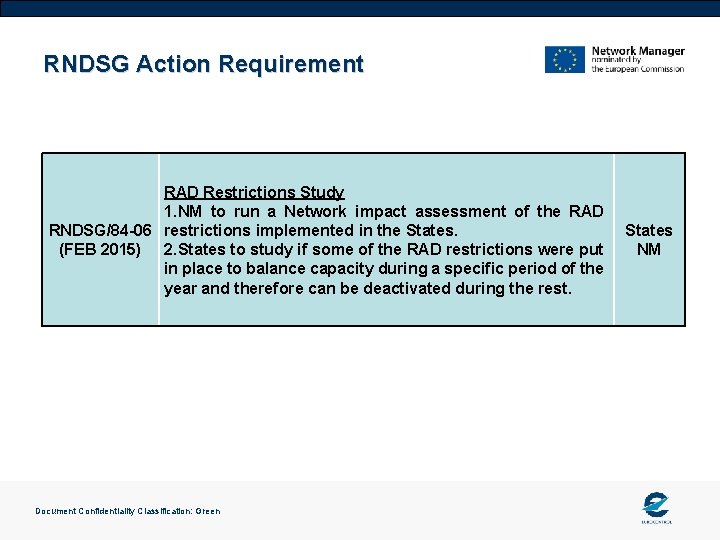 RNDSG Action Requirement RAD Restrictions Study 1. NM to run a Network impact assessment