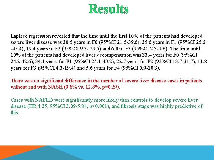 Results Laplace regression revealed that the time until the first 10% of the patients