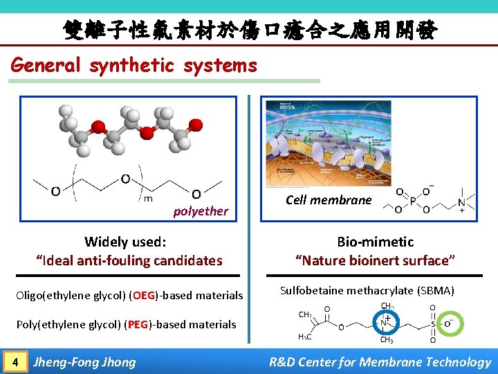 雙離子性氟素材於傷口癒合之應用開發 General synthetic systems polyether Widely used: “Ideal anti-fouling candidates Oligo(ethylene glycol) (OEG)-based materials