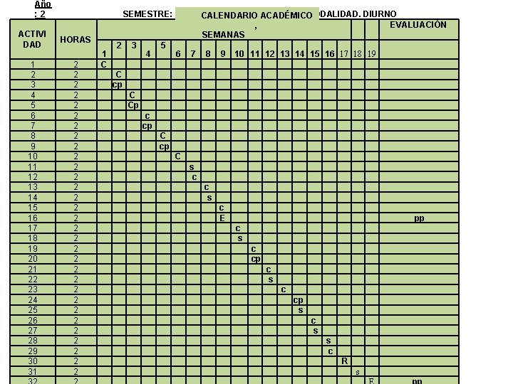 Año : 2 SEMESTRE: I ACTIVI DAD HORAS 1 2 3 4 5 6