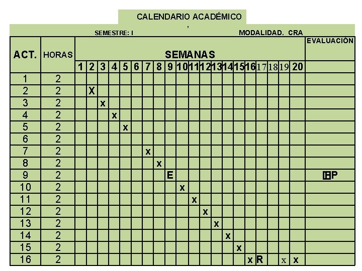 CALENDARIO ACADÉMICO , MODALIDAD. CRA SEMESTRE: I EVALUACIÓN ACT. HORAS 1 2 3 4