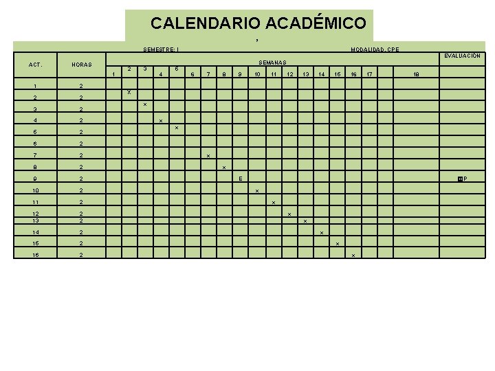 CALENDARIO ACADÉMICO , SEMESTRE: I MODALIDAD. CPE EVALUACIÓN ACT. SEMANAS HORAS 1 1 2