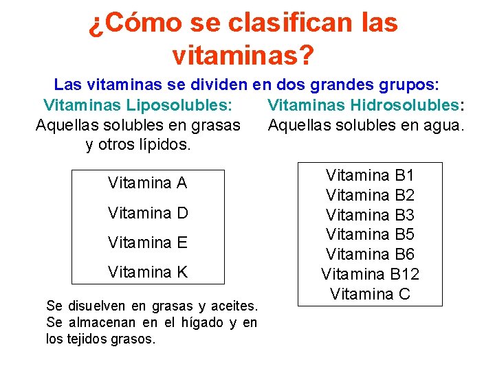 ¿Cómo se clasifican las vitaminas? Las vitaminas se dividen en dos grandes grupos: Vitaminas