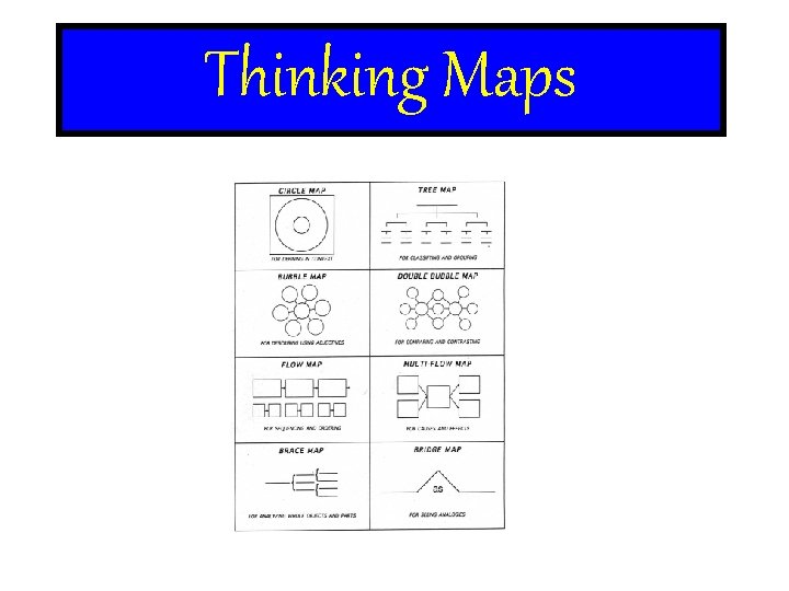 Thinking Maps 