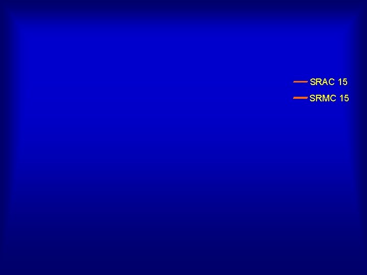 SRAC 15 SRMC 15 