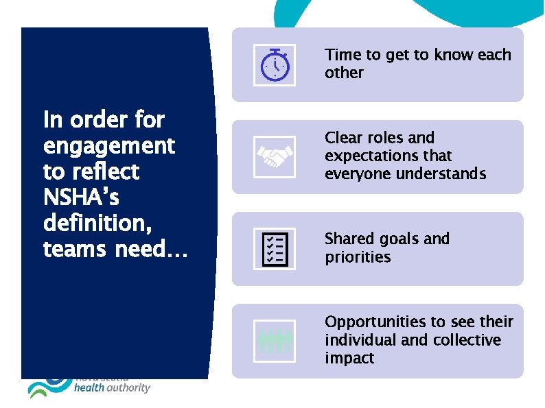 Time to get to know each other In order for engagement to reflect NSHA’s