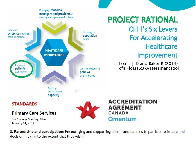 PROJECT RATIONAL CFHI’s Six Levers For Accelerating Healthcare Improvement Louis, JLD and Baker R