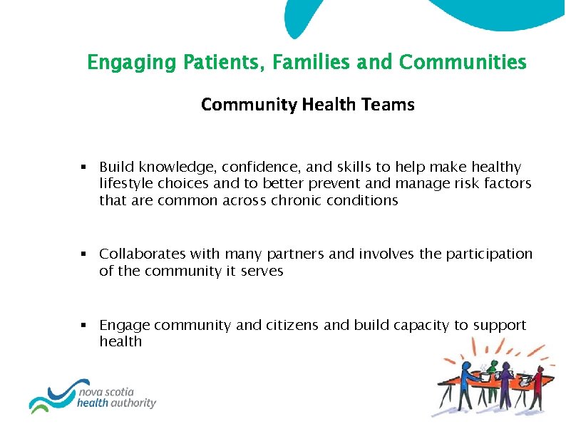 Engaging Patients, Families and Communities Community Health Teams § Build knowledge, confidence, and skills
