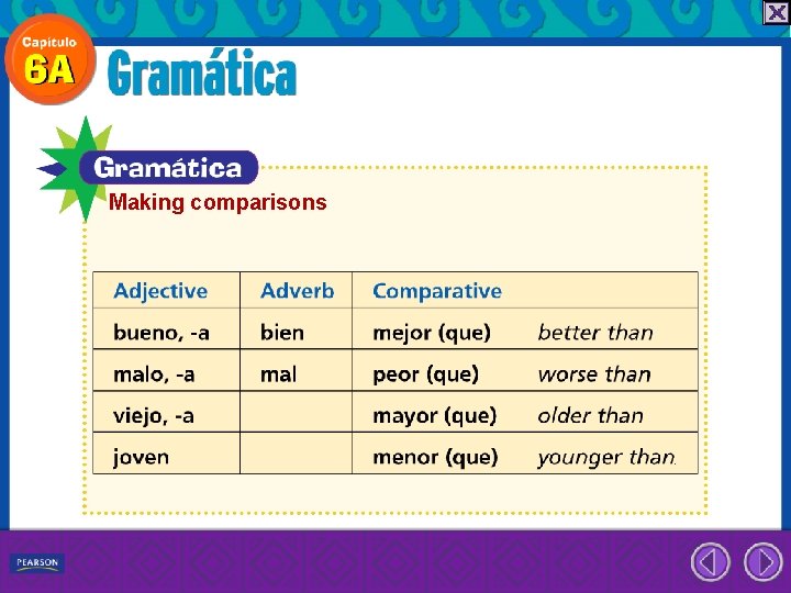 Making comparisons 