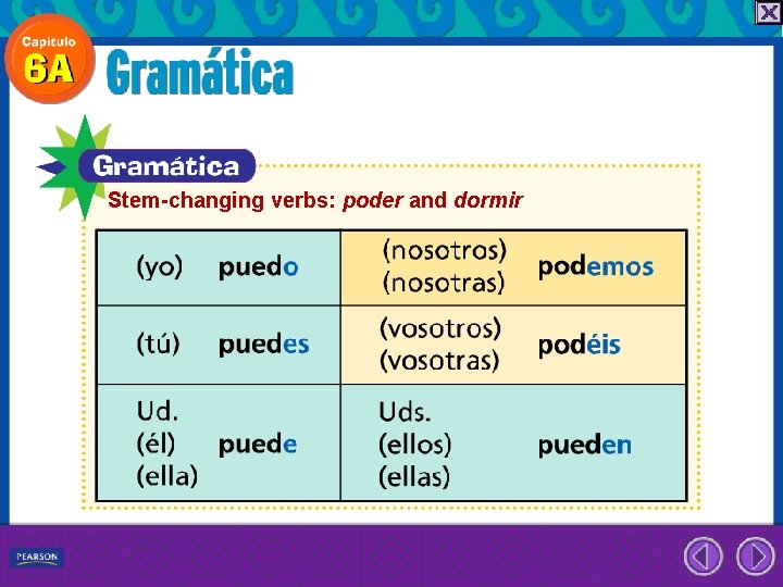 Stem-changing verbs: poder and dormir 