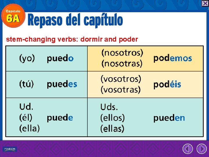 stem-changing verbs: dormir and poder 