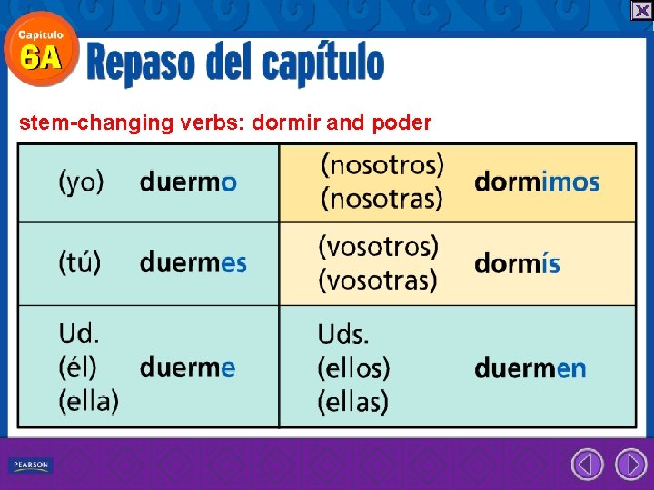 stem-changing verbs: dormir and poder 