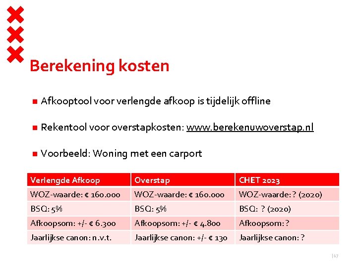 Berekening kosten Afkooptool voor verlengde afkoop is tijdelijk offline Rekentool voor overstapkosten: www. berekenuwoverstap.