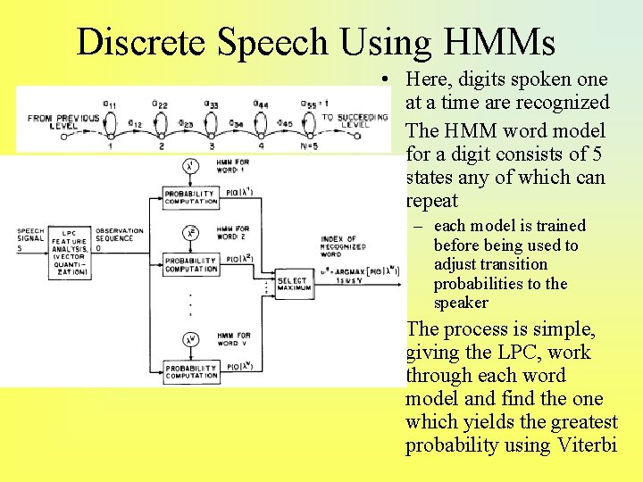 Discrete Speech Using HMMs • Here, digits spoken one at a time are recognized