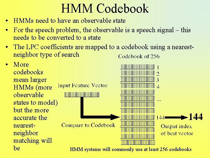 HMM Codebook • HMMs need to have an observable state • For the speech