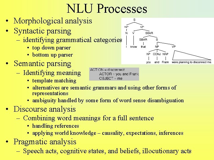 NLU Processes • Morphological analysis • Syntactic parsing – identifying grammatical categories • top