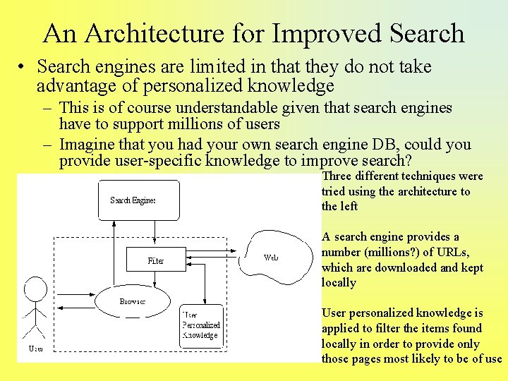 An Architecture for Improved Search • Search engines are limited in that they do