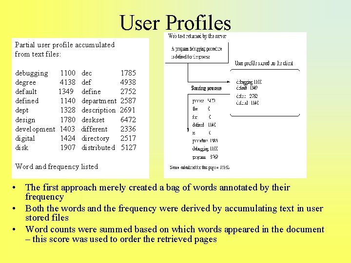 User Profiles Partial user profile accumulated from text files: debugging degree default defined dept