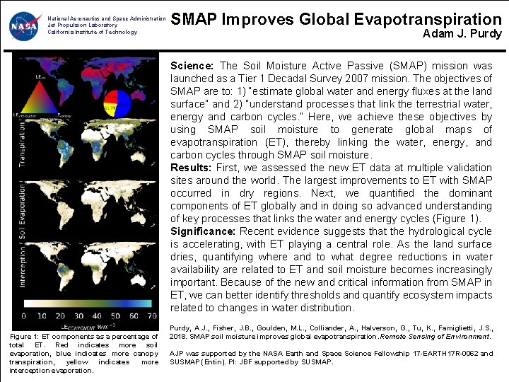 National Aeronautics and Space Administration Jet Propulsion Laboratory California Institute of Technology SMAP Improves