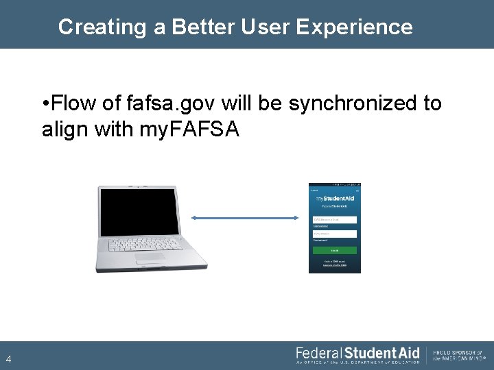 Creating a Better User Experience • Flow of fafsa. gov will be synchronized to