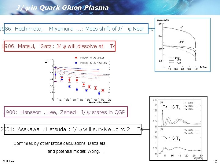 J/y in Quark Gluon Plasma 1986: Hashimoto, 1986: Matsui, Miyamura , . . :