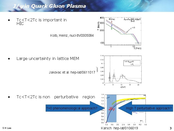 J/y in Quark Gluon Plasma • Tc <T<2 Tc is important in HIC Kolb,