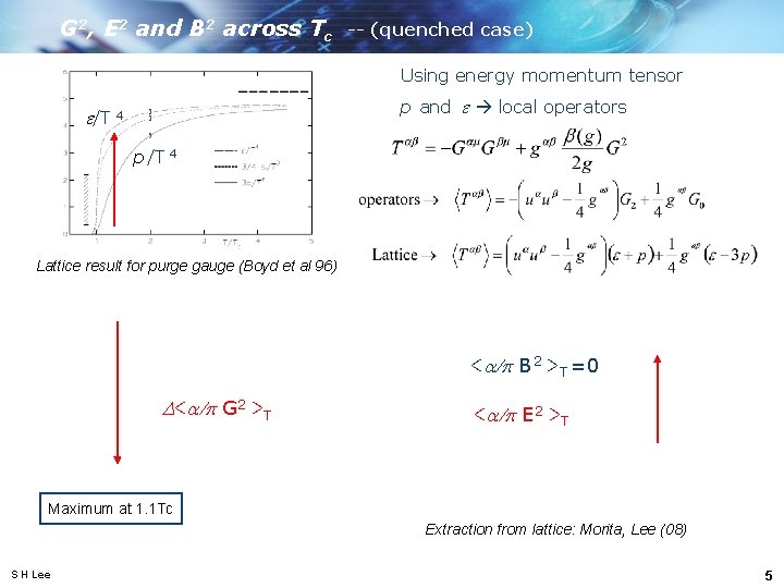 G 2, E 2 and B 2 across Tc -- (quenched case) Using energy