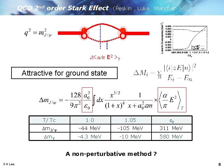 QCD 2 nd order Stark Effect (Peskin , Luke, Manohar ) D<a/p E 2