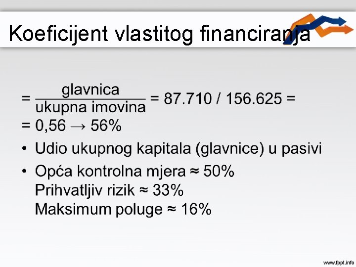 Koeficijent vlastitog financiranja • 