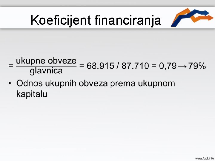 Koeficijent financiranja • 